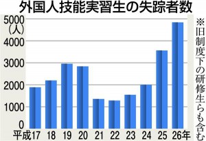 wst1505150052-p1